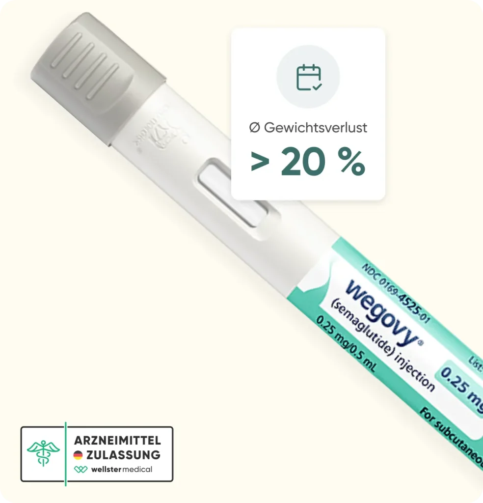 wegovy® (semaglutide)